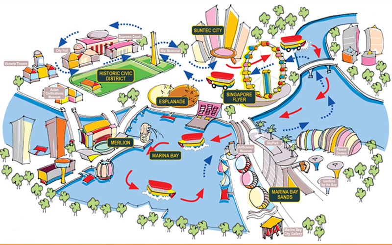 Route